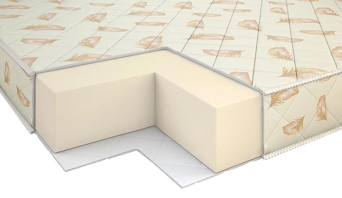 матрас 1900 на 1200