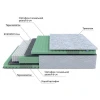Матрас односпальный Green Comfort M 2000x800 Матрас односпальный Green Comfort M 2000x800