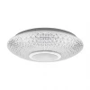 Настенно-потолочный светильник REXANT 624-001