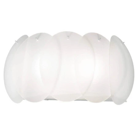 Бра Ideal Lux OVALINO AP2